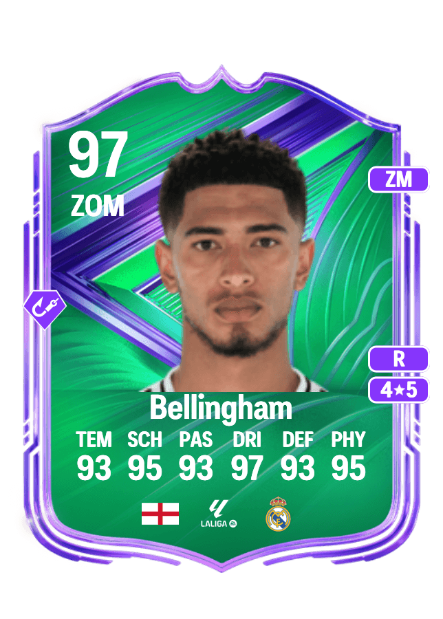 Jude Bellingham card