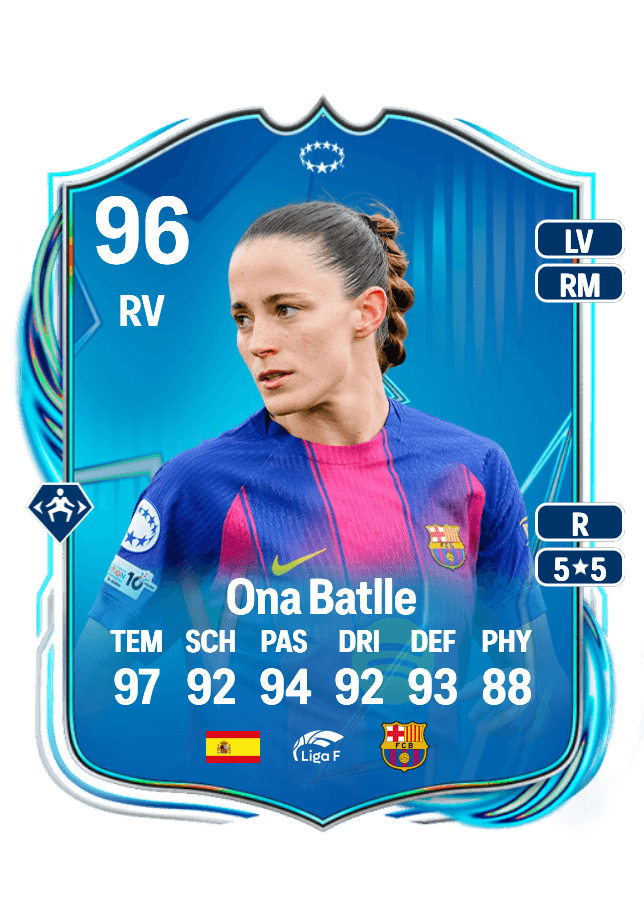 Ona Batlle card