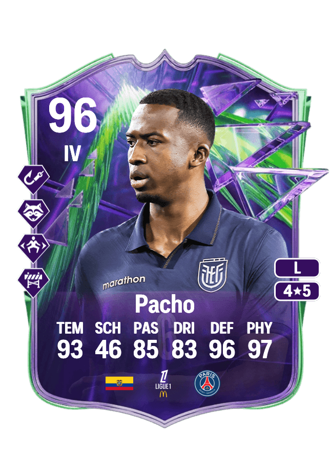 Willian Pacho card