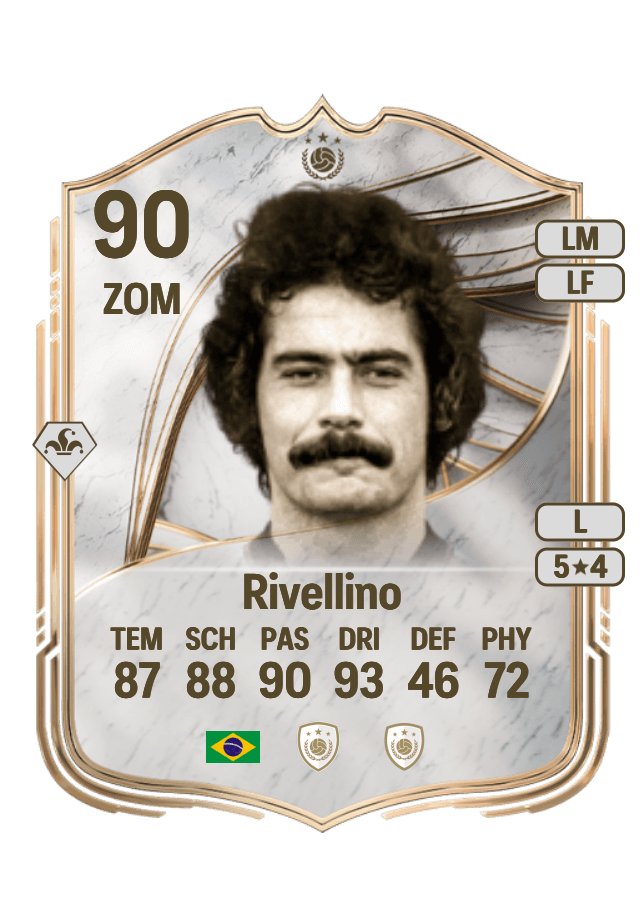 Rivellino card