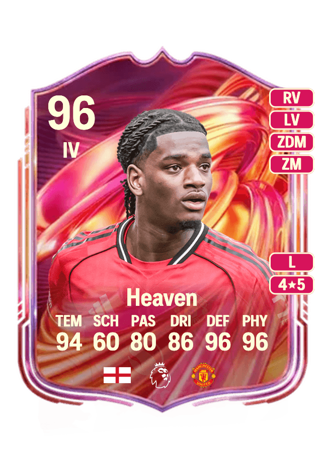 Ayden Heaven card