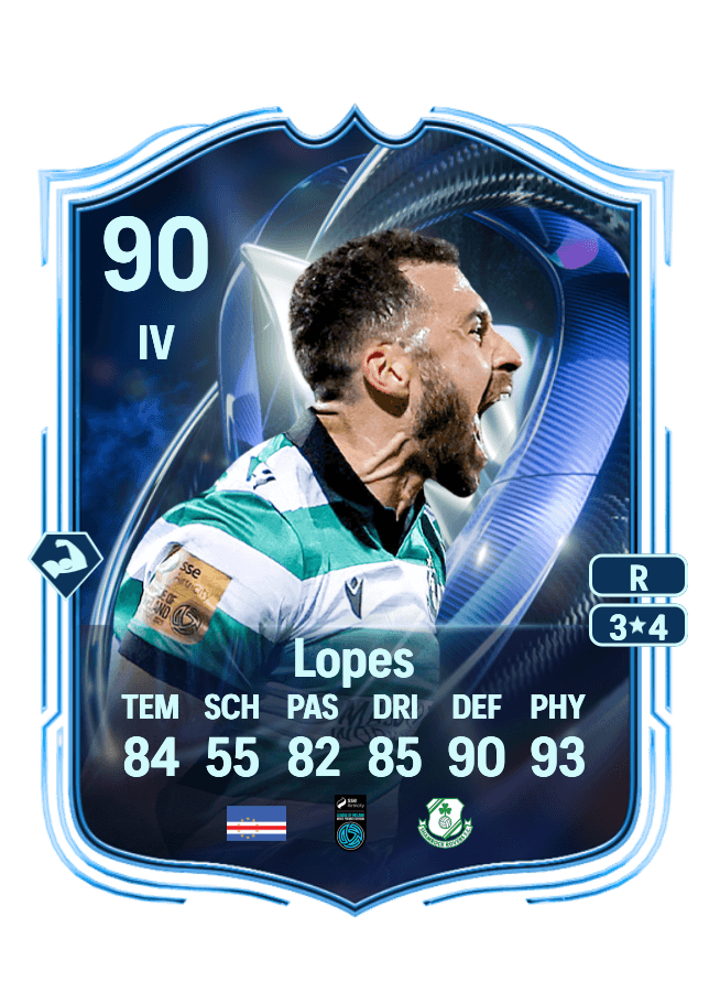 Roberto Lopes card