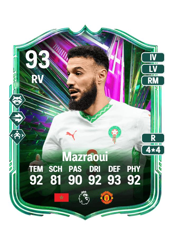Noussair Mazraoui card