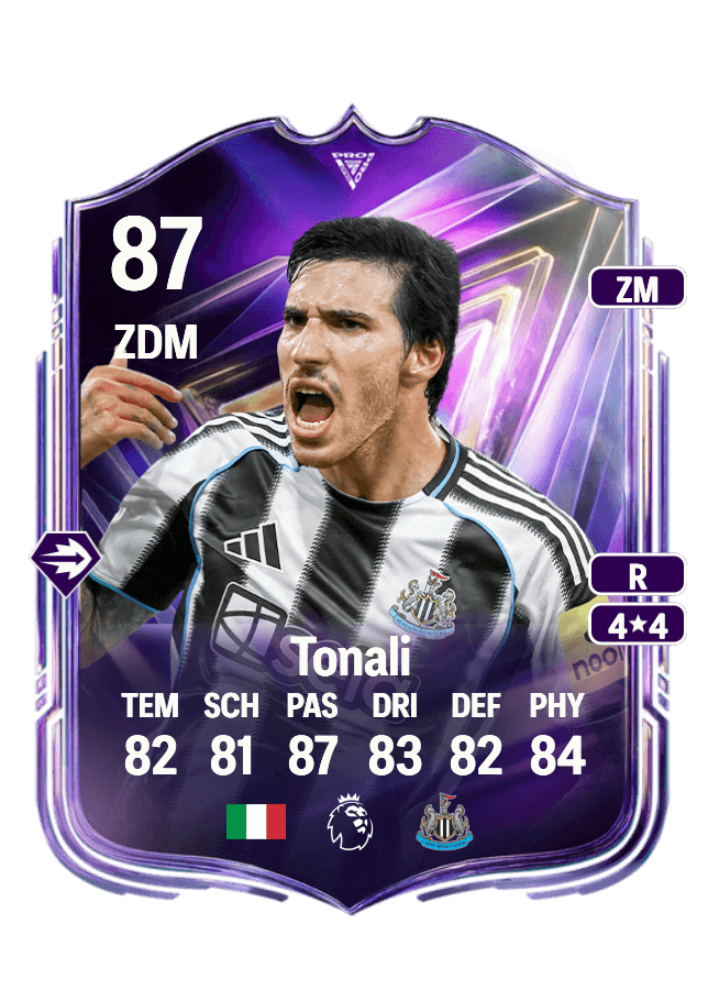 Sandro Tonali card
