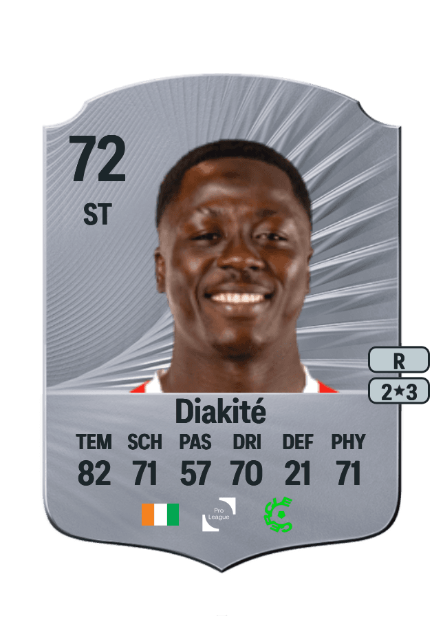 Oumar Diakité card