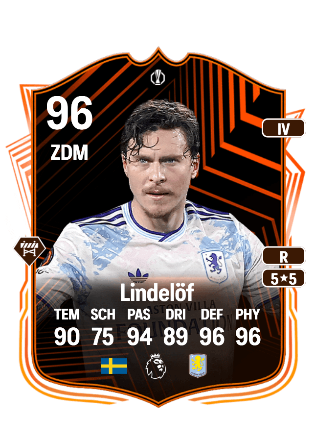 Victor Lindelöf card
