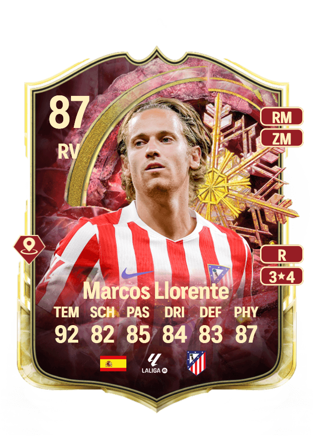 Marcos Llorente card