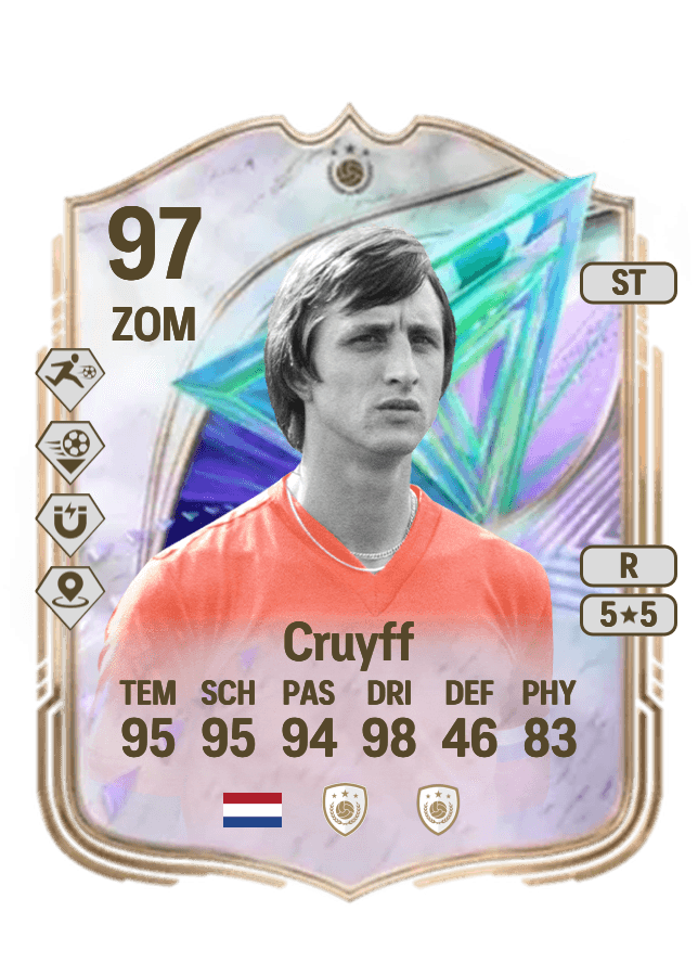 Johan Cruyff card