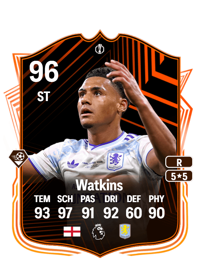 Ollie Watkins card