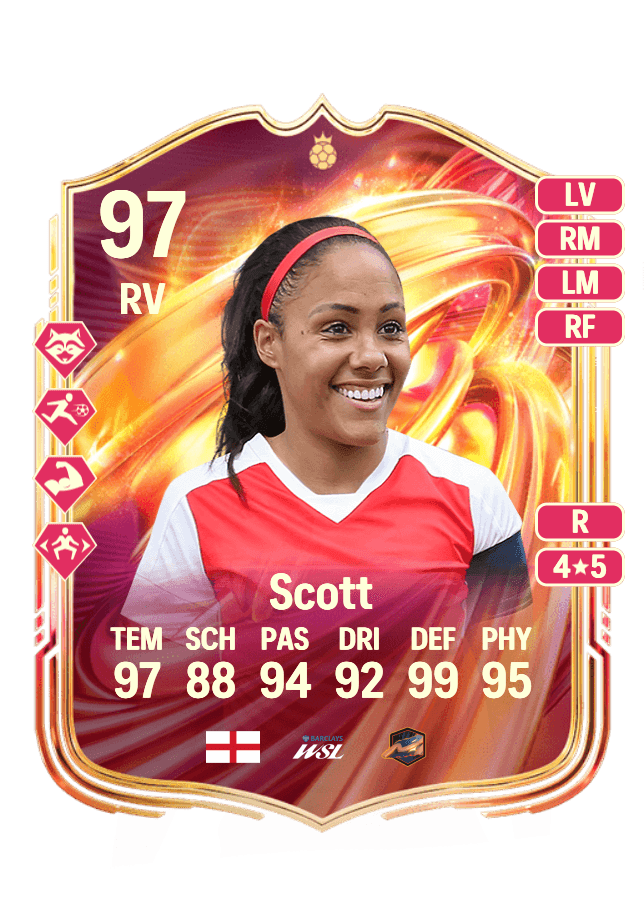 Alex Scott card