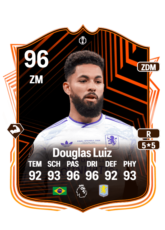 Douglas Luiz card