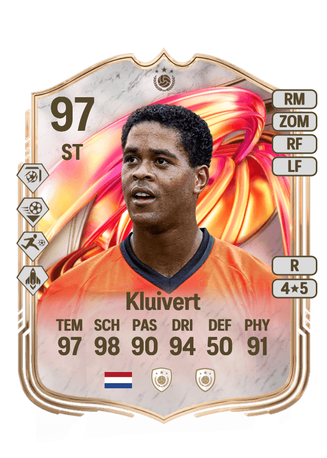 Patrick Kluivert card