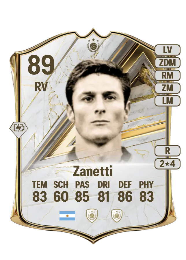 Javier Zanetti card