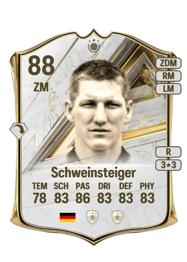 Bastian Schweinsteiger card