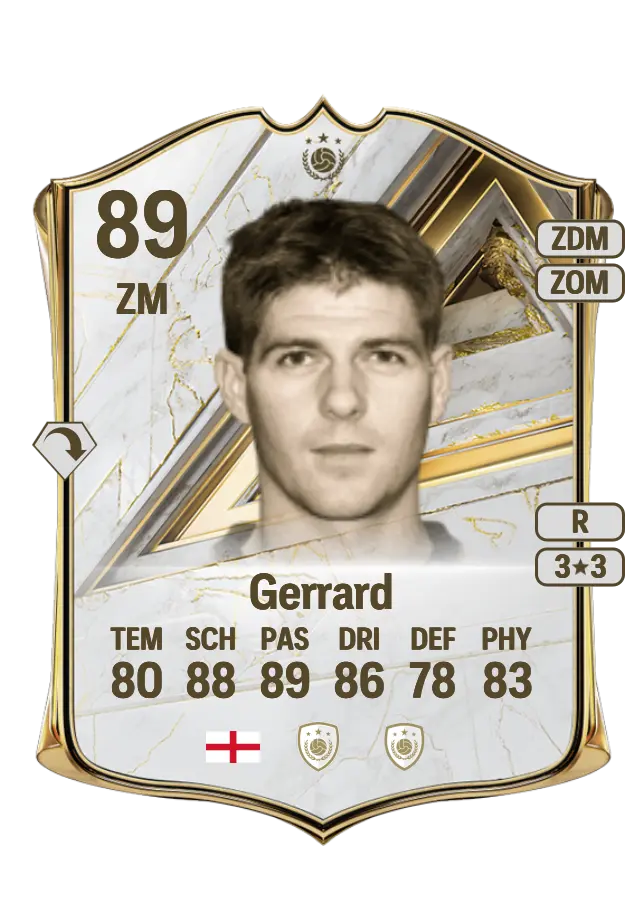 Steven Gerrard card