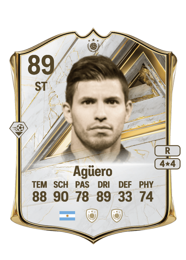 Sergio Agüero card