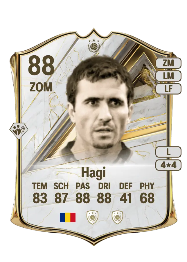 Gheorghe Hagi card