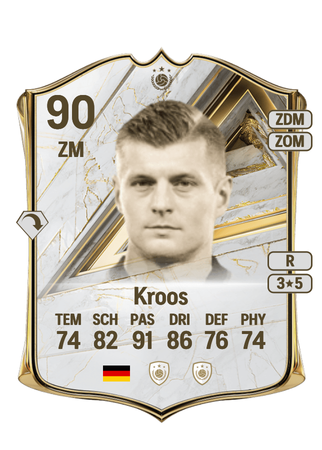 Toni Kroos card