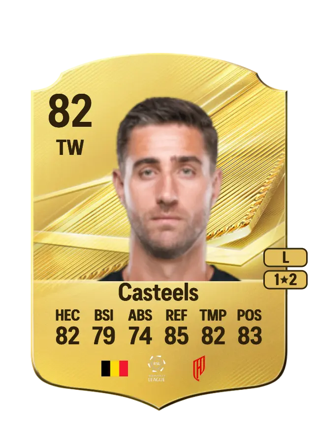 Koen Casteels card