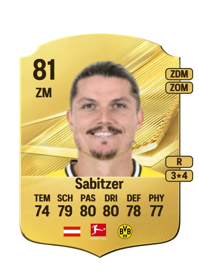 Marcel Sabitzer card