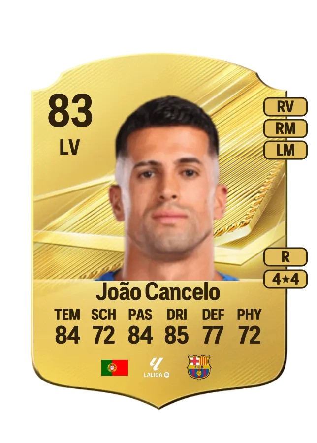 João Cancelo card