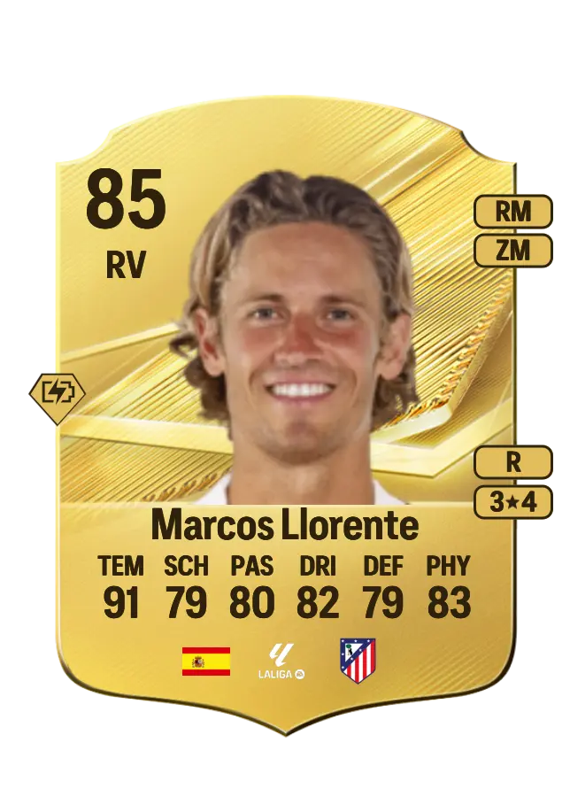 Marcos Llorente card