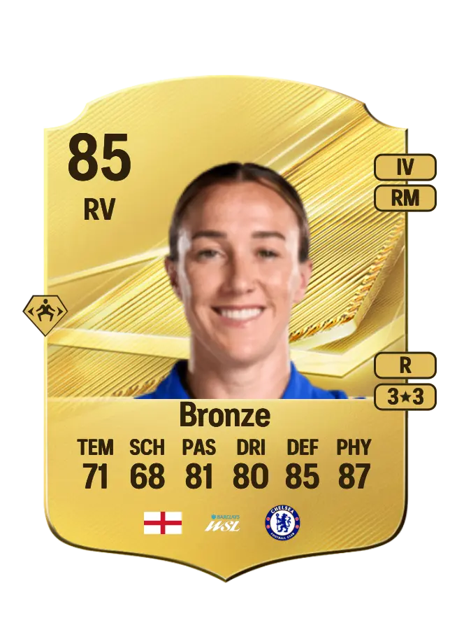 Lucy Bronze card