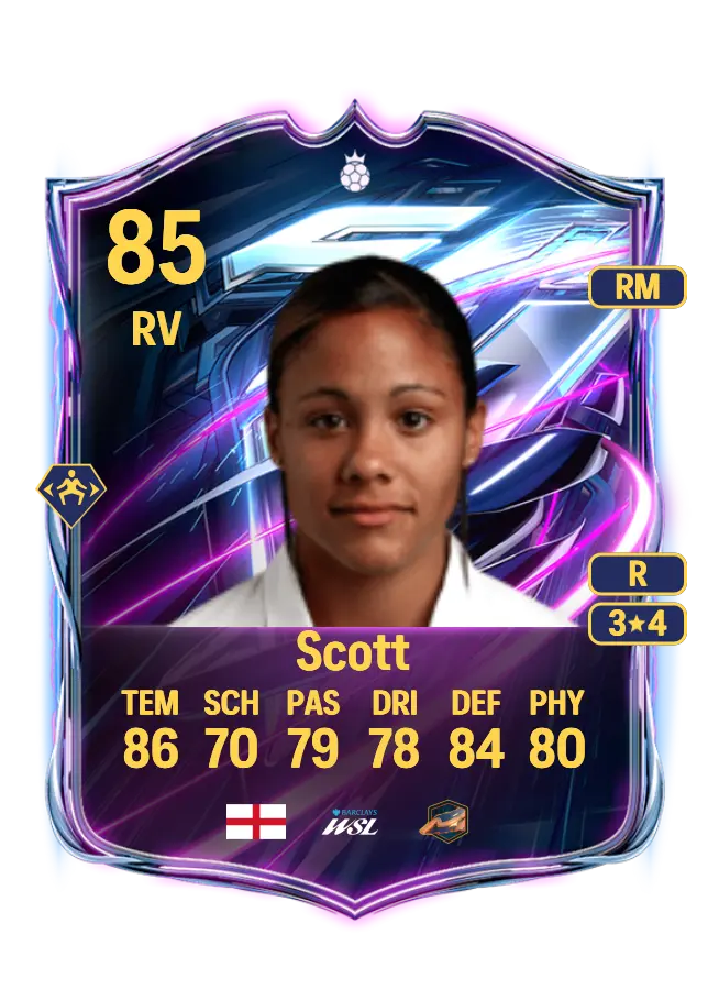 Alex Scott card