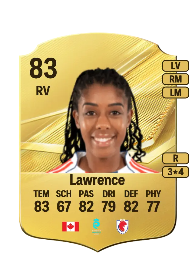 Ashley Lawrence card