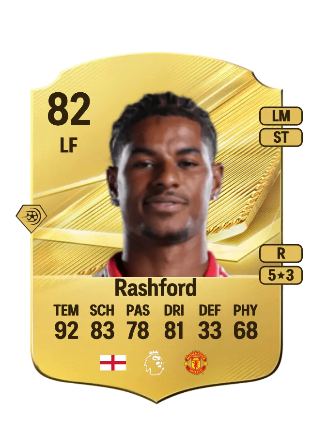Marcus Rashford card