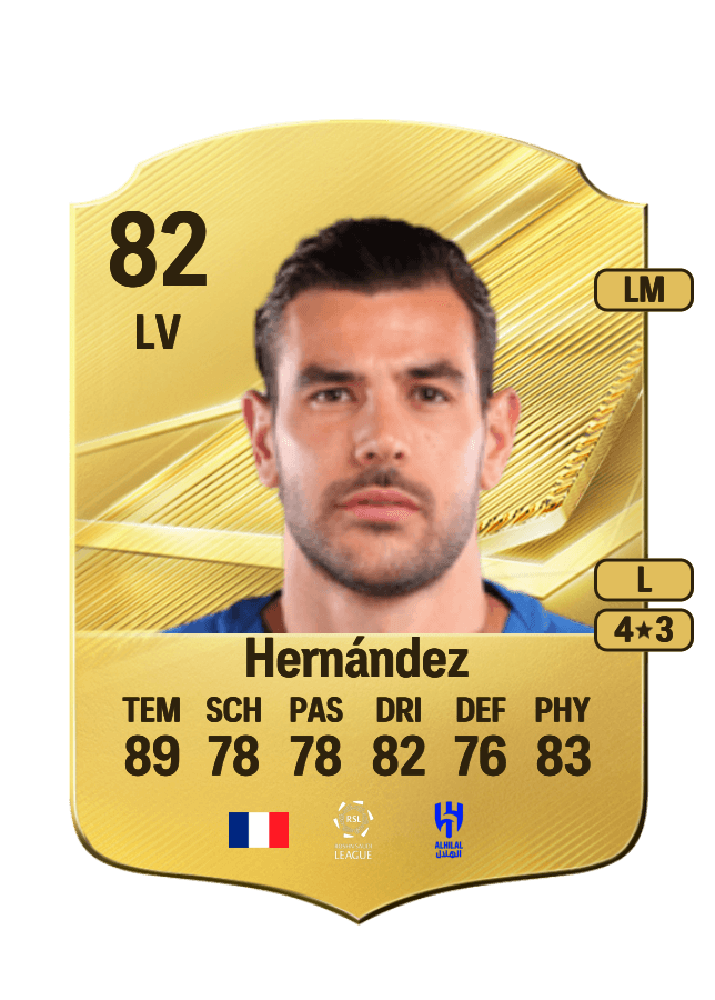 Theo Hernández card