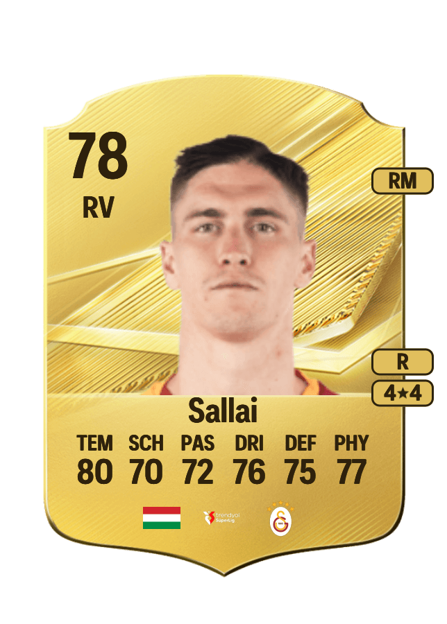 Roland Sallai card