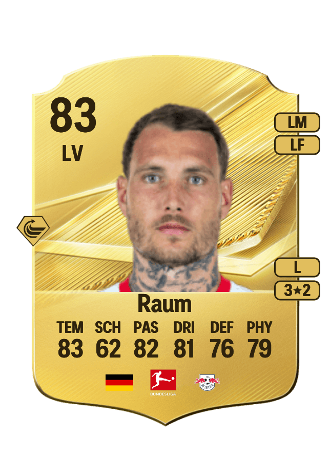 David Raum card