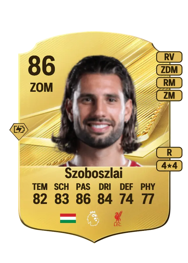Dominik Szoboszlai card