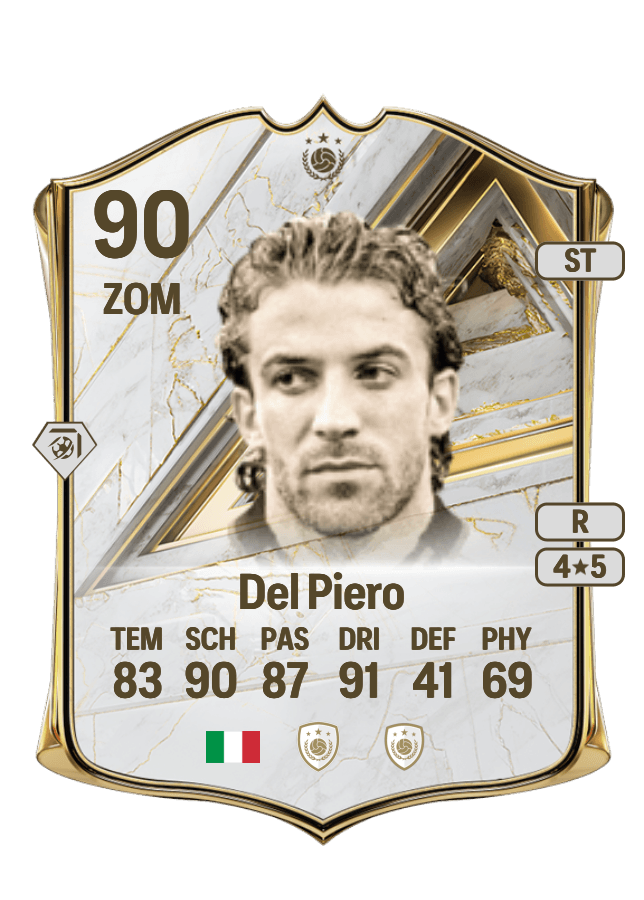 Alessandro Del Piero card