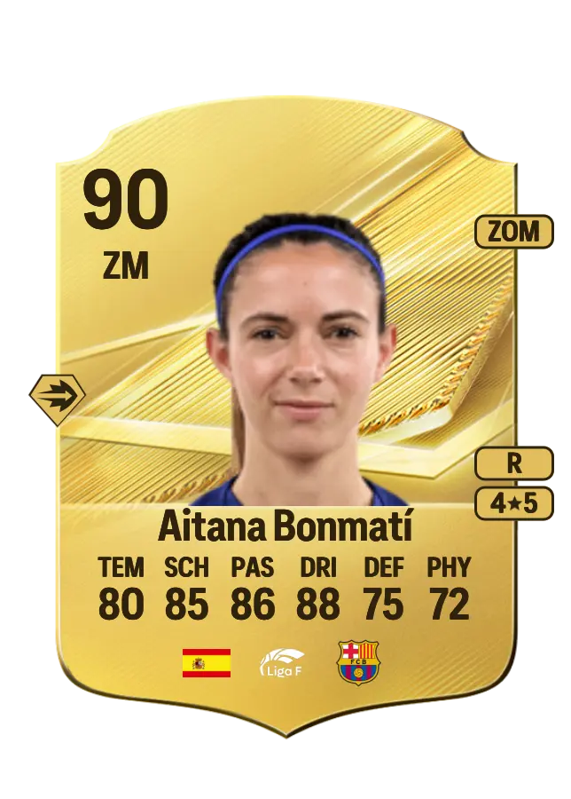 Aitana Bonmatí card