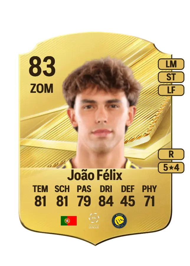 João Félix card