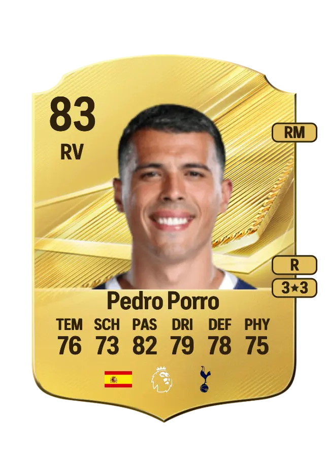 Pedro Porro card