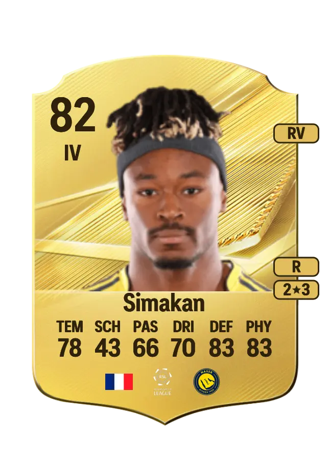 Mohamed Simakan card