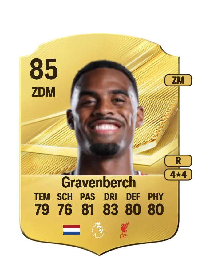 Ryan Gravenberch card