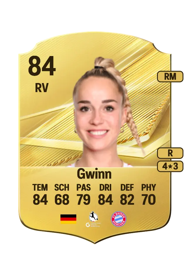 Giulia Gwinn card