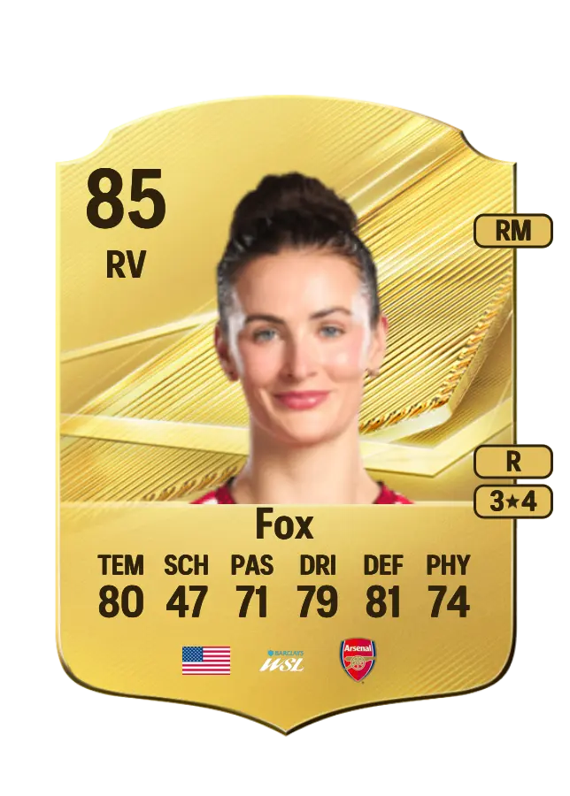 Emily Fox card