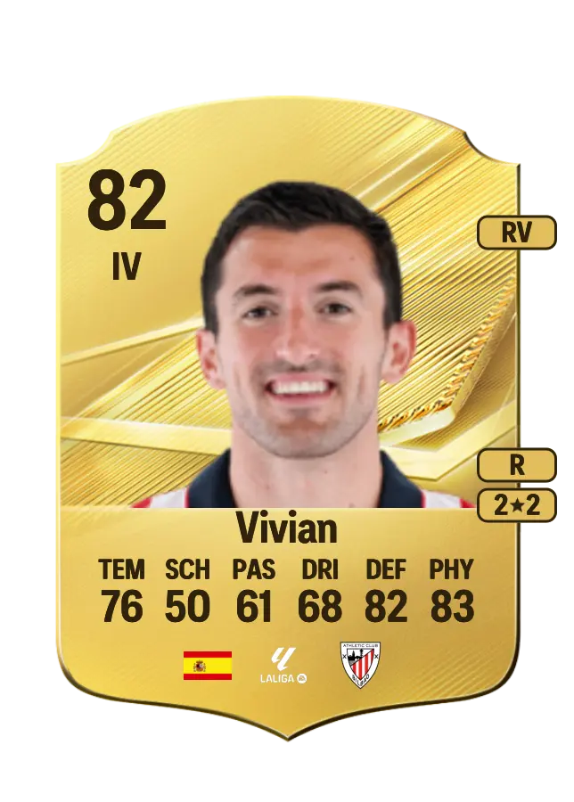 Vivian card