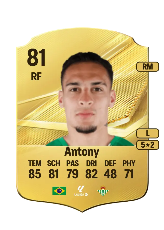 Antony card