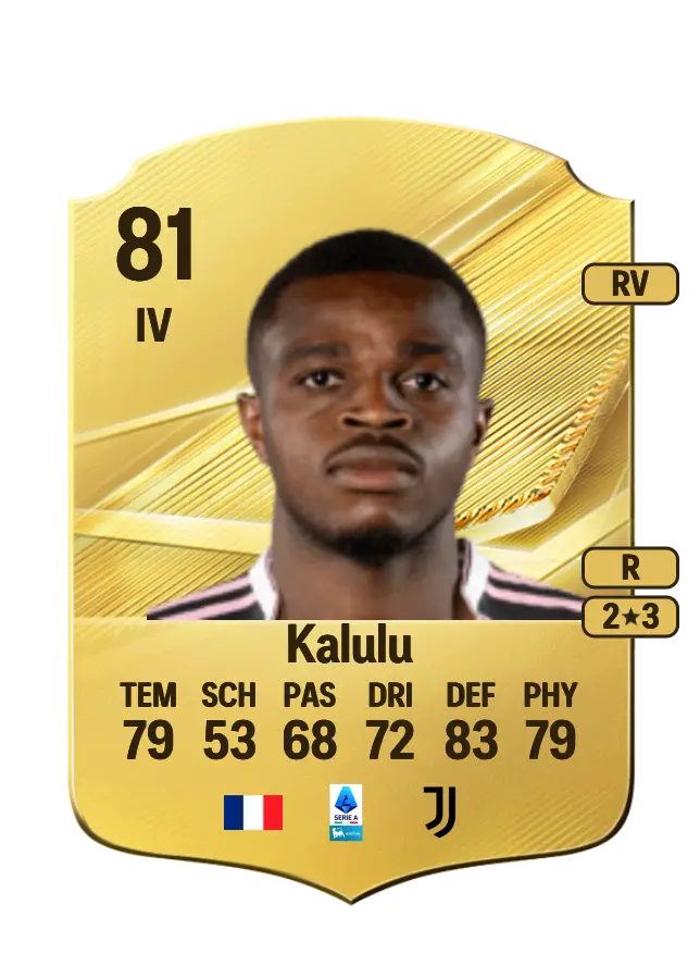 Pierre Kalulu card