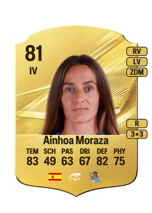Ainhoa Moraza card