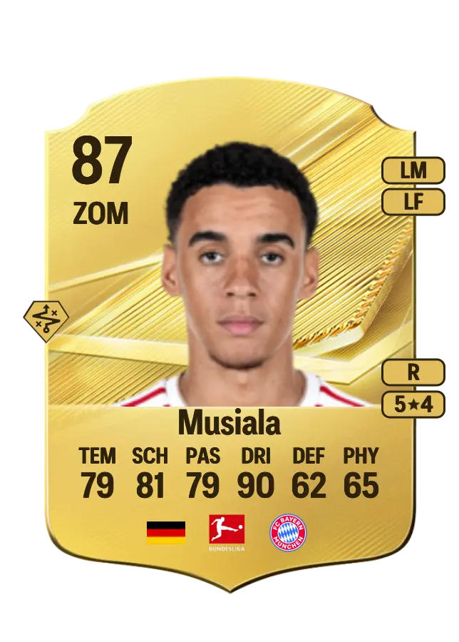 Jamal Musiala card