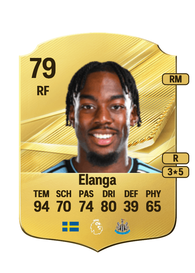 Anthony Elanga card
