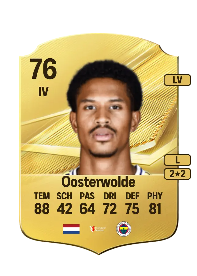 Jayden Oosterwolde card