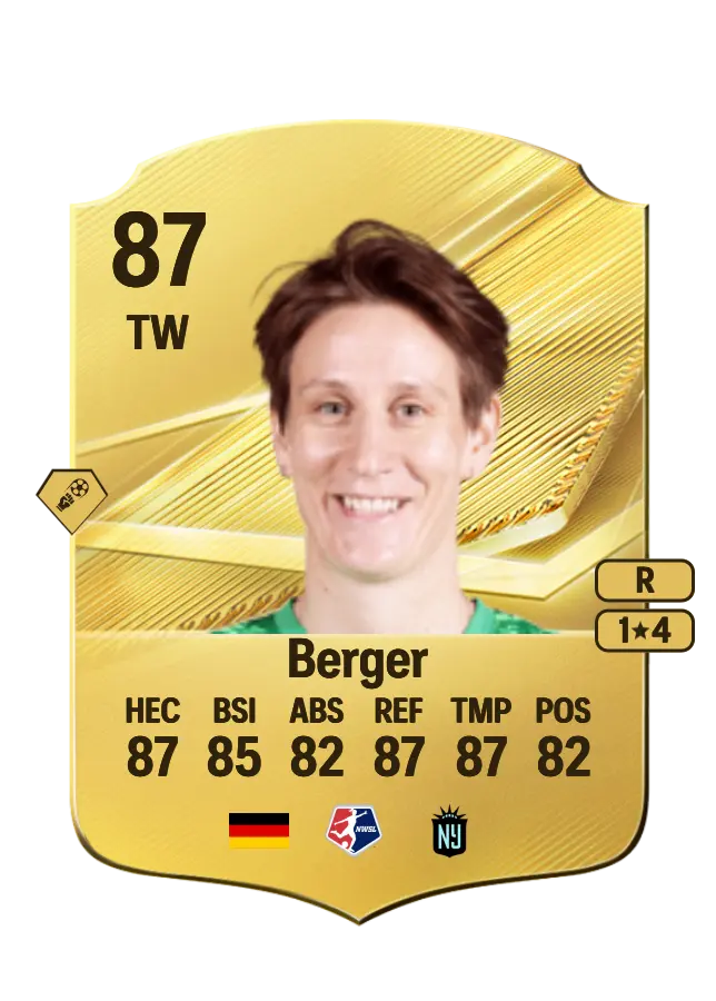 Ann-Katrin Berger card